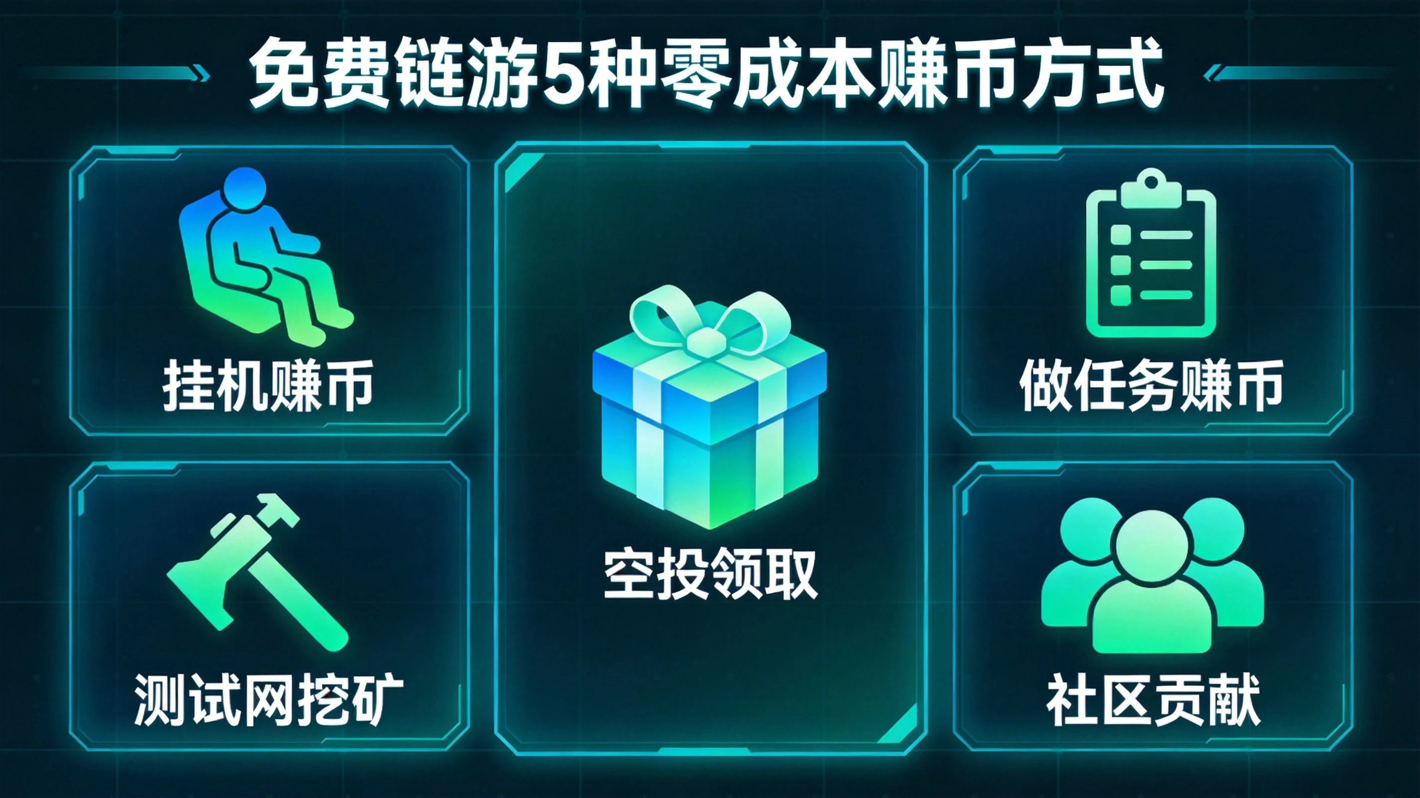 免费链游5种零成本赚币方式可视化总览图,清晰标注挂机赚币、做任务赚币、空投领取、测试网挖矿、社区贡献5种核心收益路径,直观呈现不同赚币渠道的特点与差异 免费链游5种零成本赚币方式可视化总览图,清晰标注挂机赚币、做任务赚币、空投领取、测试网挖矿、社区贡献5种核心收益路径,直观呈现不同赚币渠道的特点与差异